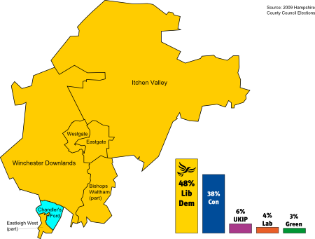 How Winchester voted - 2009